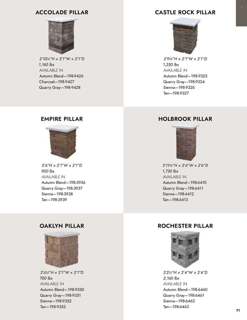 Menards - Outdoor Living Block Projects & Bundles Catalog - Page 71