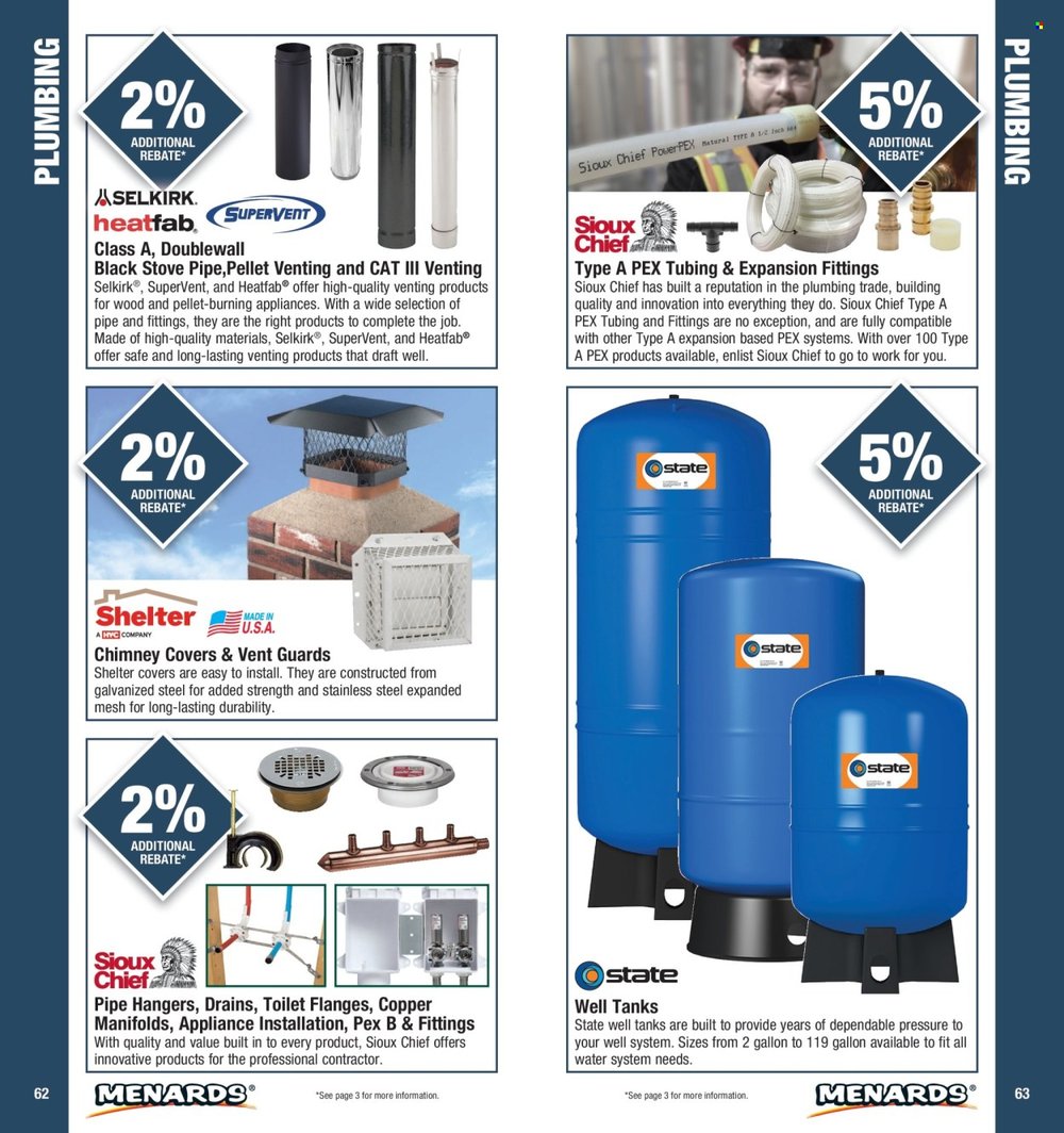 Menards Contractor Card 2026 Rebate Program - Page 32