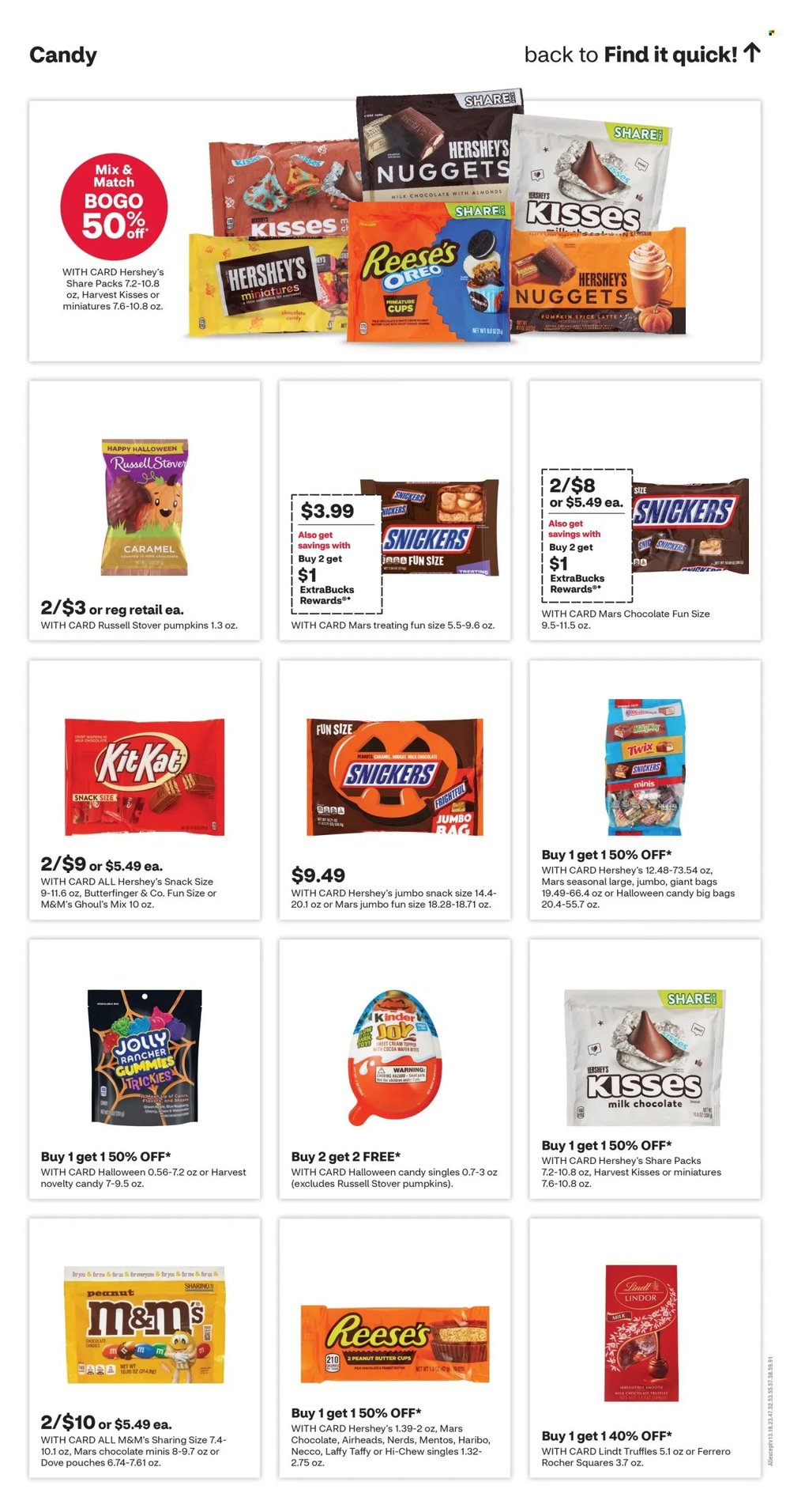 CVS Pharmacy Ad - Page 16