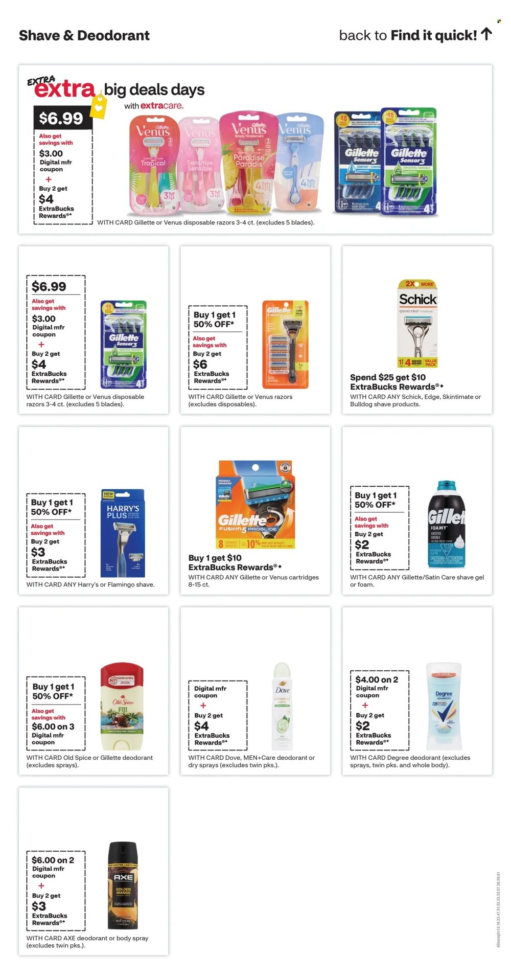 CVS Pharmacy Ad - Page 16
