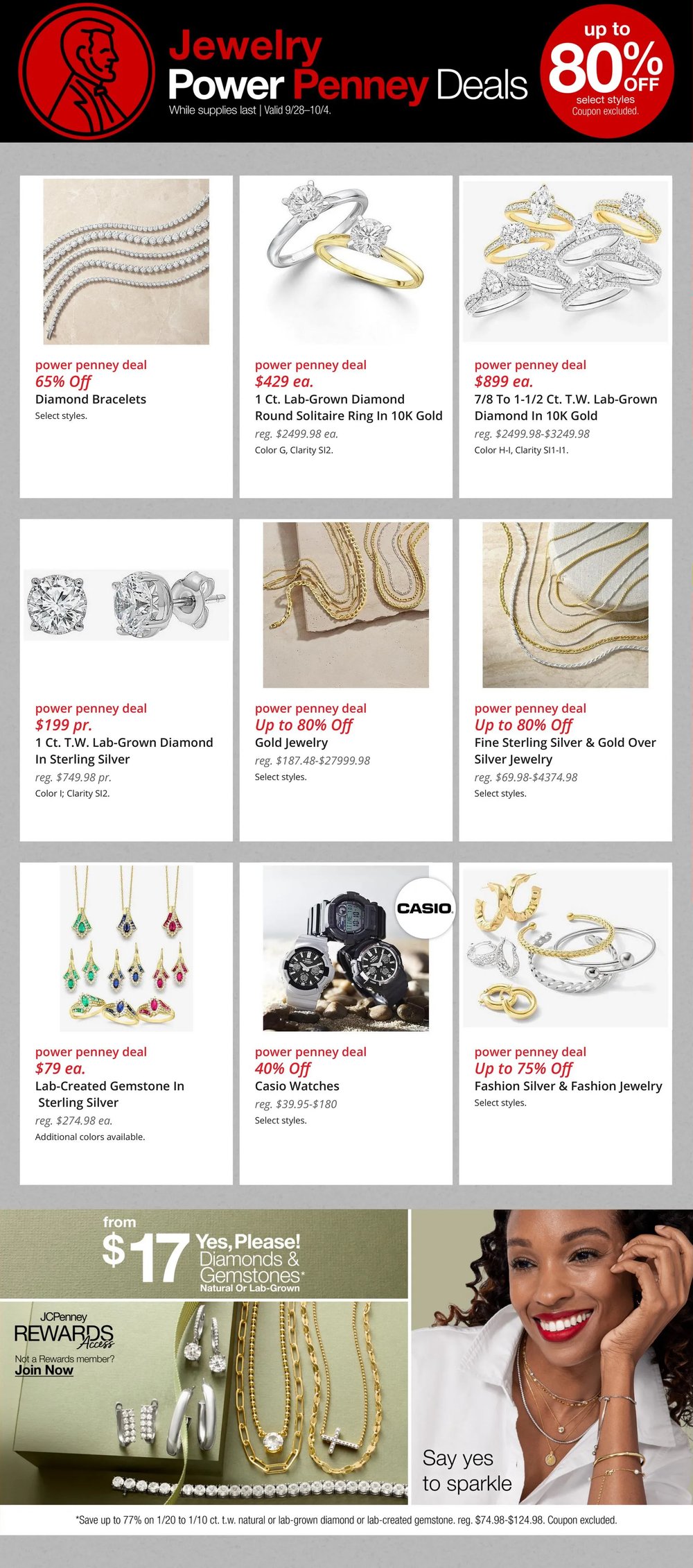 JCPenney Weekly Ad - Page 7