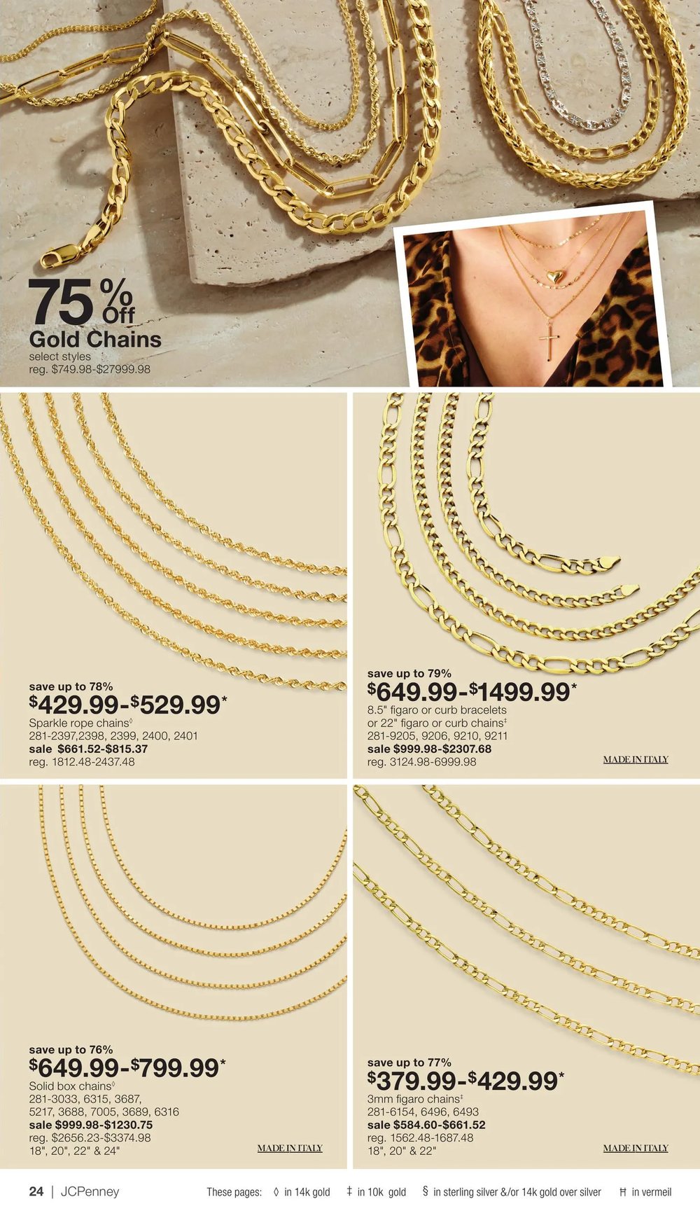 JCPenney Jewelry Sale - Page 23