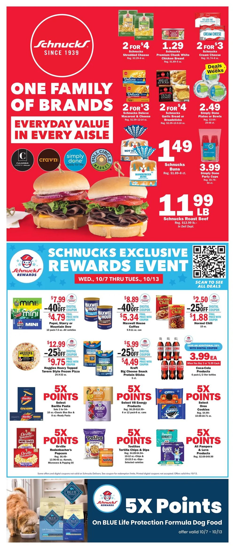 Schnucks Weekly Ad - Page 2