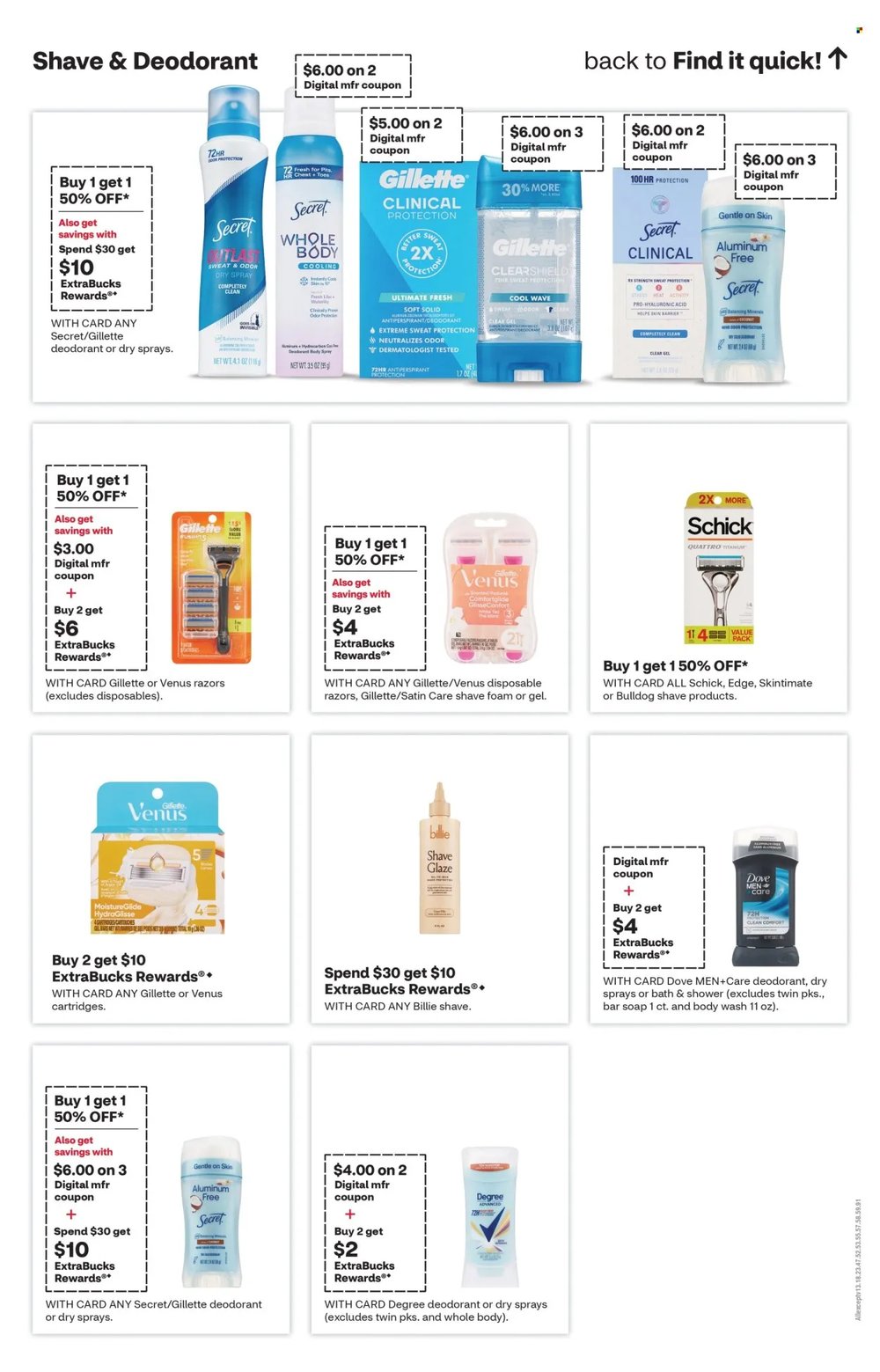 CVS Pharmacy Ad - Page 15
