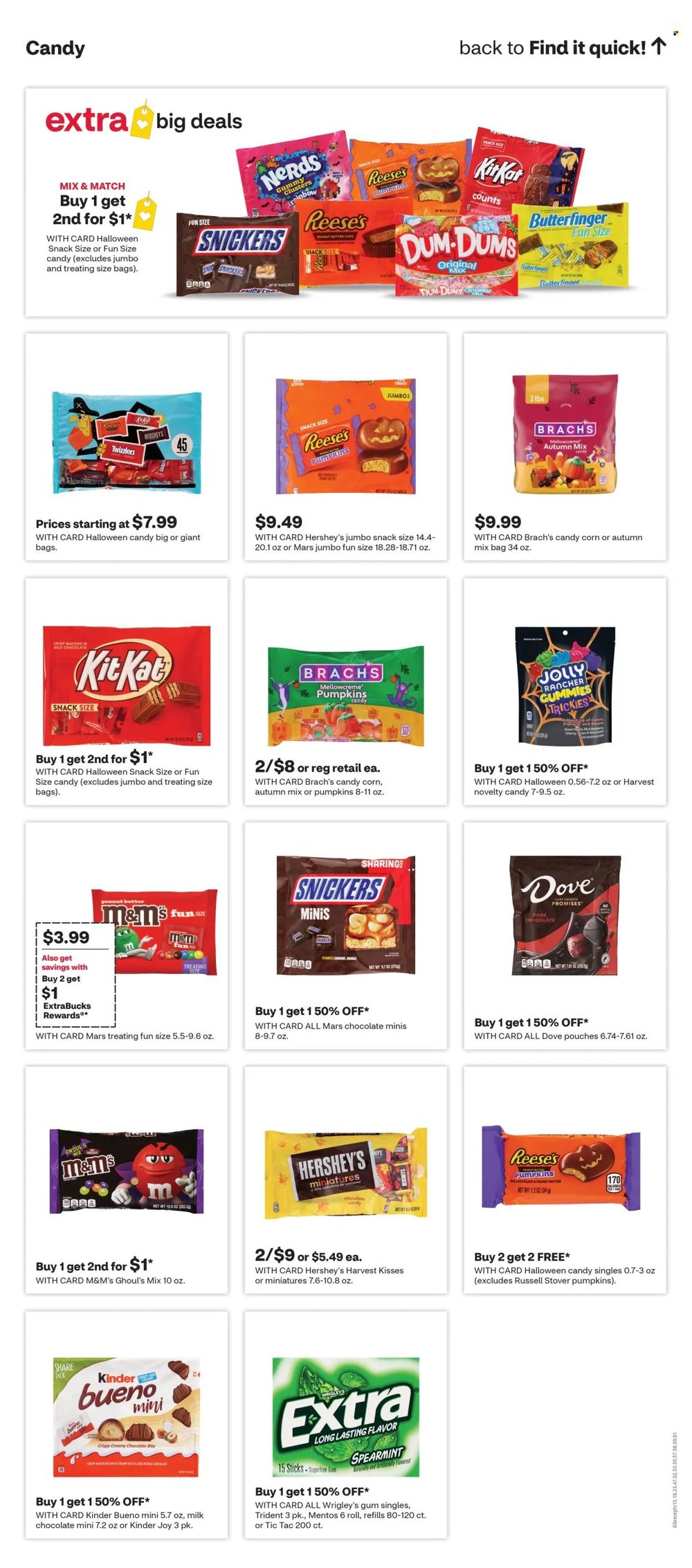 CVS Pharmacy Ad - Page 16