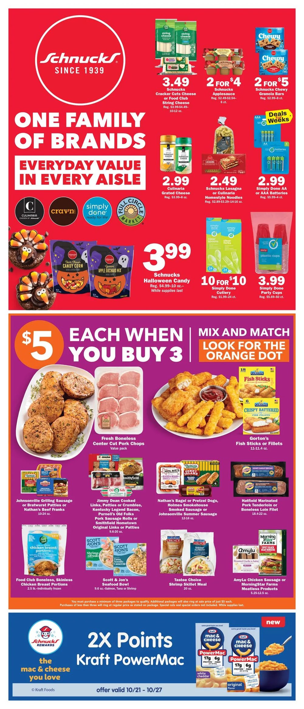 Schnucks Weekly Ad - Page 2
