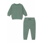Recalled Daywear Crew Neck and Joggers Set