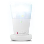 Recalled Bellman & Symfon Flash Receivers