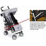 Picture of recalled stroller