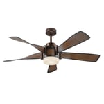 Recalled Kichler ceiling fans