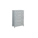 Recalled chests in dove gray
