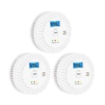 BQQZHZ Combination Smoke and Carbon Monoxide Detectors