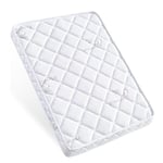 Recalled Creekliybear "Pack and Play" Aftermarket Play Yard Mattress