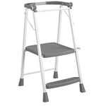 Recalled Cosco 2-Step Kitchen Stepper model 11349WHG1E