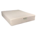 Recalled GhostBed Natural Mattress