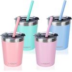 Recalled LAOION Children's Cups
