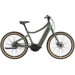 Recalled Momentum Vida E+ E-Bike (metallic green)