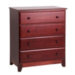 Cherry Finish