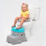 Recalled SquattyPottymus toilet step stool