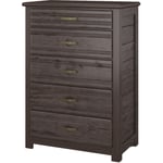 Recalled Creekside Kids' Five-Drawer Chest in Charcoal