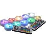 Recalled Kitosun Submersible LED Lights