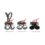 Recalled Petzl America Climbing Harnesses (ASTRO BOD FAST, ASTRO SIT FAST, CANYON GUIDE)