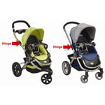 Kolcraft strollers
