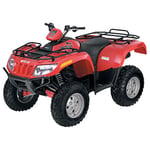 2008 Single-rider ATV
