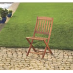 Linon Home Décor Foldable Patio Chair