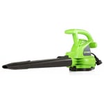 Recalled Greenworks blower/vac
