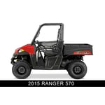 Recalled Polaris 2015 Ranger 570 ROV
