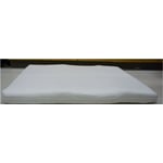Recalled UBBCARE Play Yard Mattress