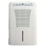 Recalled GE Dehumidifiers: All Model Nos.