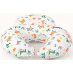 Recalled AMASKY Nursing Pillow – in white with crocodile pattern