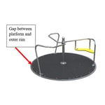Recalled Inclusive Orbit merry-go-round