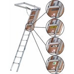 Recalled Attic Stairway Ladder with gas struts (Location of Brand Marking)