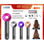 Recalled LVOE hair dryers