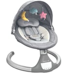 Recalled Jool Baby Nova Baby Infant Swing