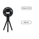 Recalled Nuby Stroller Fan (model and lot numbers on back of fan)