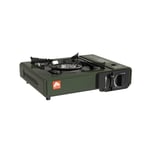 Recalled Ozark Trail Tabletop 1-Burner Butane Camping Stove, model BG2247A1