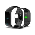 Recalled activity tracker