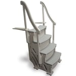 Recalled Confer Plastics pool step system (model CCX-AG)