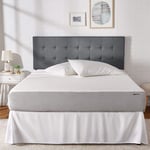 Recalled AmazonBasics Memory Foam Mattress