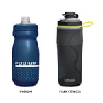 Recalled certain caps sold with CamelBak's Podium and Peak Fitness water bottles