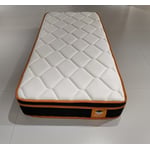 Recalled Qabefy Twin-sized Mattress