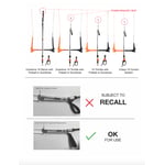 Models and parts affected