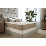 Recalled Eco Terra Hybrid Latex Mattress
