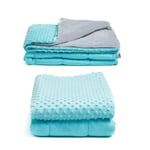 Recalled YourHealthToolKit 5 lb. Weighted Blanket