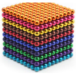 Recalled Colorful Metal Neodymium Magic Magnetic Balls - 8 color, 5mm