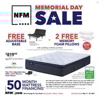 Nebraska Furniture Mart Mattress Ad